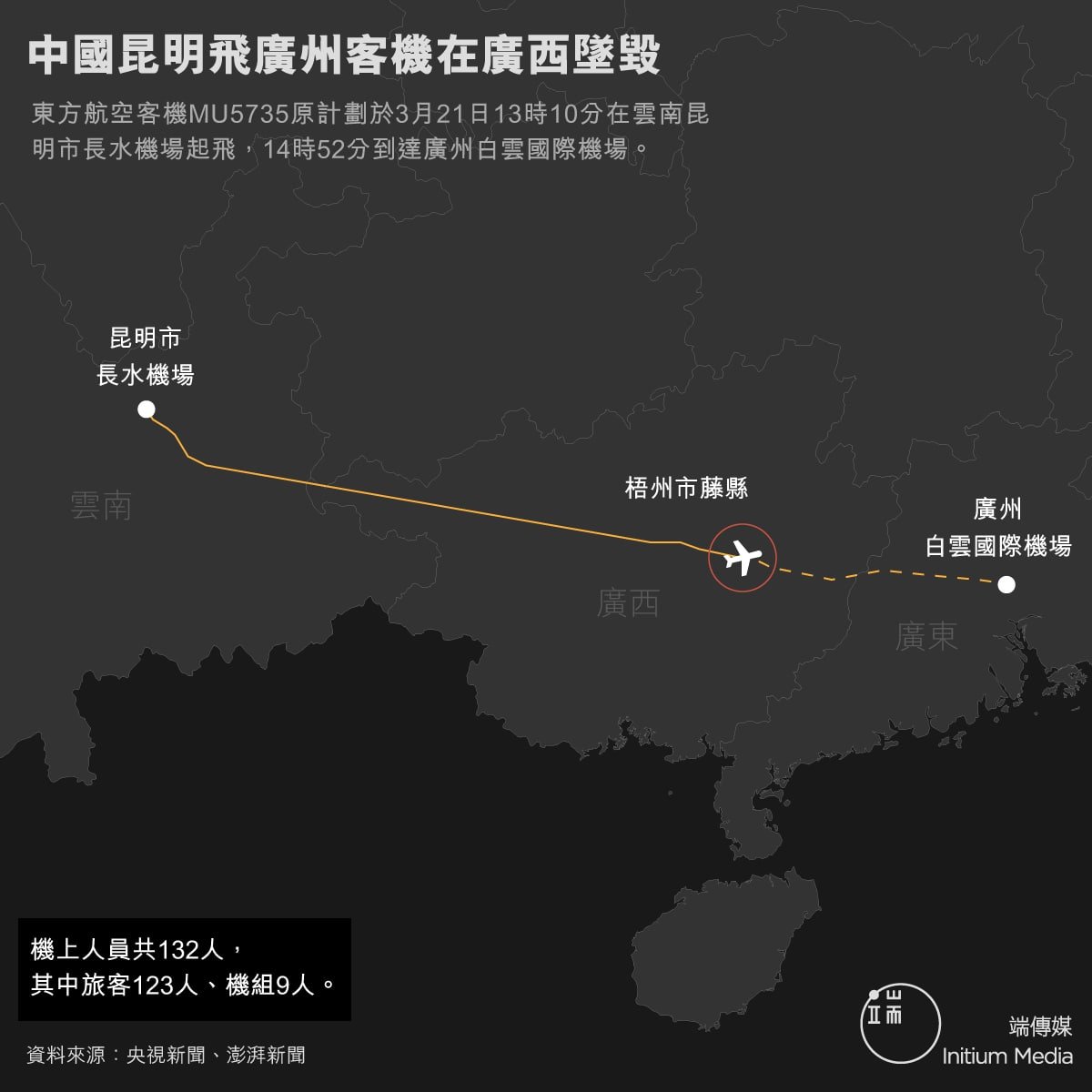 【中國東航墜毀客機飛行 公布，原定由昆明飛往廣州】 據了解，中國東航波音737客機MU5735於21日北京時間13:15分從雲南省昆明長水機場起飛，原定於當日15:05抵達廣東省廣州白雲機場。