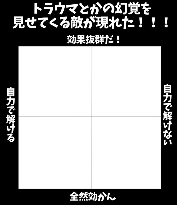 作ってしまった 
