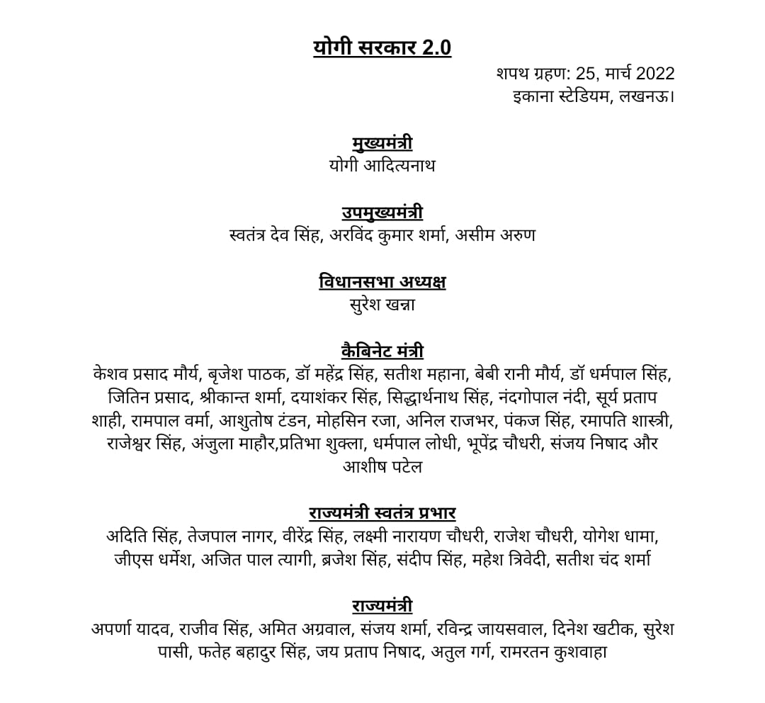 raghavendra16's tweet photo. #MLCelection 
उत्तर प्रदेश सरकार के मंत्रियों की सूची.... https://t.co/S4o8WtLIJB