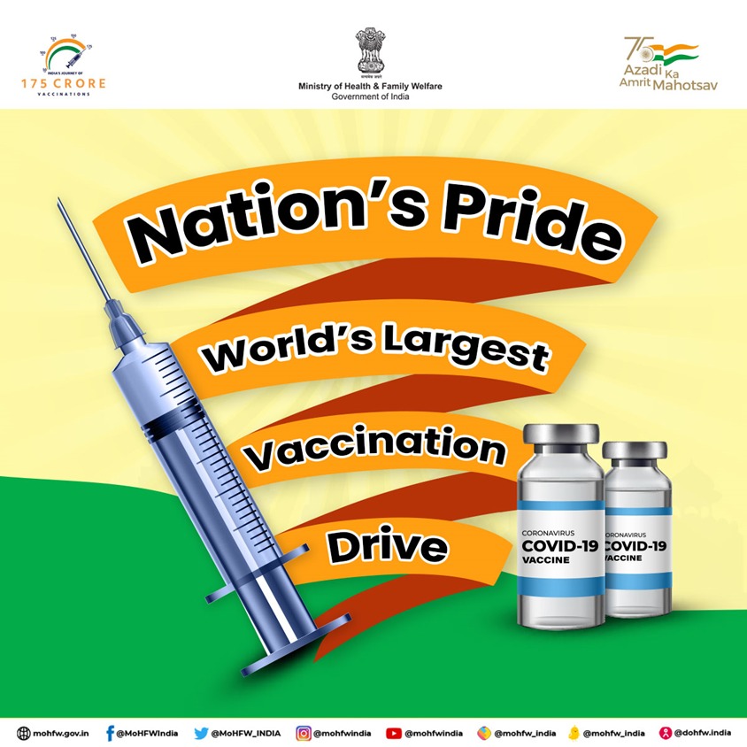 MoHFW_INDIA's tweet photo. #LargestVaccineDrive
#Unite2FightCorona https://t.co/zhE9zytYQz