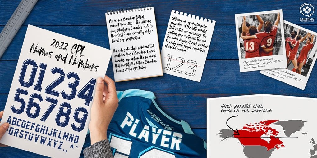 The_Kitsman's tweet photo. ๐ข๐ก The @CPLsoccer have updated their number/name sets for the first time since its formation in 2019. Inspired by the iconic Canadian Football moment in 1985 when a winning goal solidified Canadaโs route to their and currently only FIFA World Cup qualification.
#CPLWeek https://t.co/zGAwQn6zwV