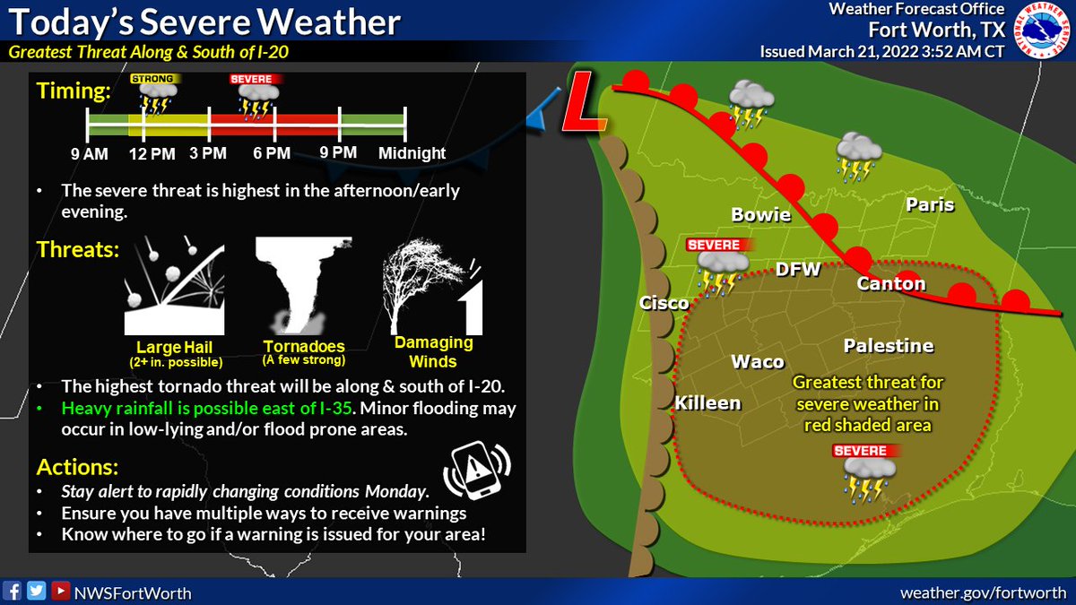 NWSFortWorth's tweet photo. ⚠️Strong/Severe storms are expected today across North &amp; Central Texas. 
⚠️Large hail, damaging winds &amp; tornadoes will all be possible. 
📢You still have time to make a plan for today's expected severe weather. Be prepared! #dfwwx #ctxwx #txwx https://t.co/Lkvl43U5Hv