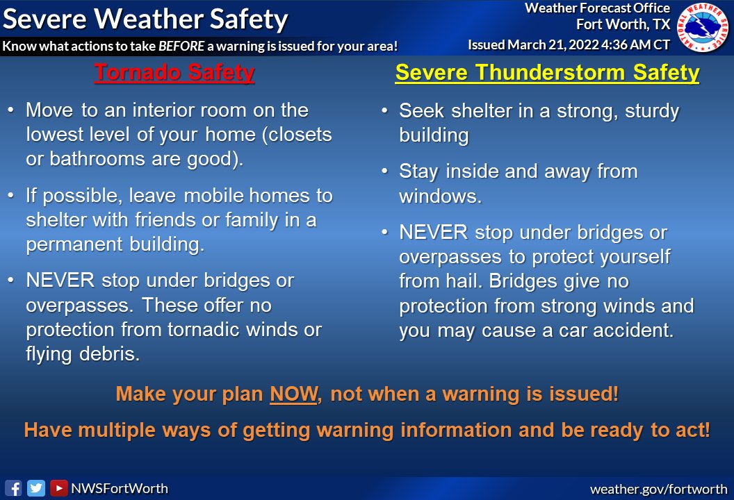 NWSFortWorth's tweet photo. ⚠️Strong/Severe storms are expected today across North &amp; Central Texas. 
⚠️Large hail, damaging winds &amp; tornadoes will all be possible. 
📢You still have time to make a plan for today's expected severe weather. Be prepared! #dfwwx #ctxwx #txwx https://t.co/Lkvl43U5Hv