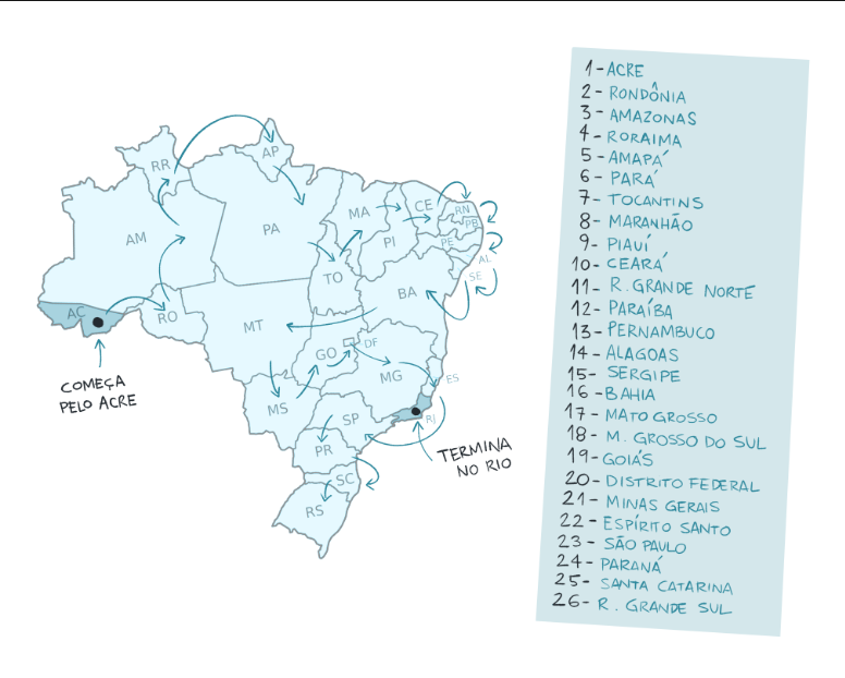 fazendo aqui o mapinha de envios que vou enviar pra galera que apoiou alienaldo, e me dando conta que VOCÊS TÃO NO BRASIL TODO CARALHOOOOOOOOOO 