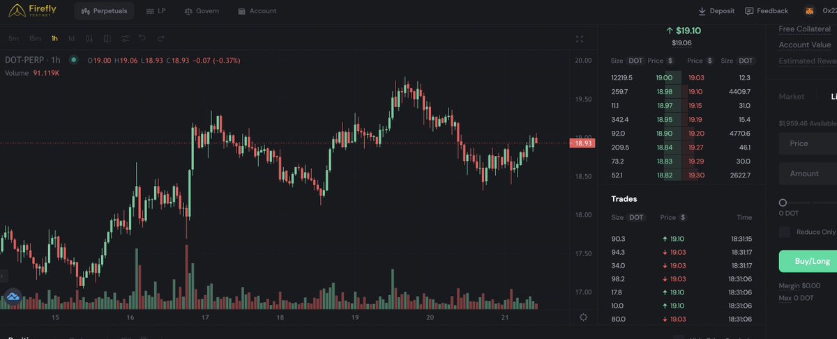 I  using trading on the #Firefly  website,this is a really cool project,hope there will be new features.  @fireflyprotocol #DEX 🚀🛸🛰️