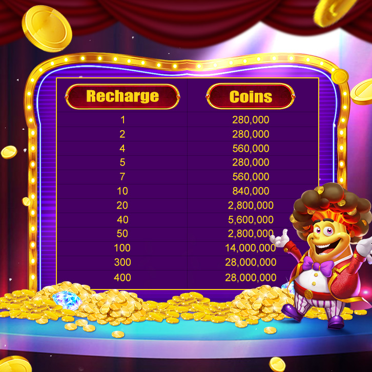 Bitcoin__Maker's tweet image. Hi a challenge for you to win coins. You can exchange coins for  Bitcoins.  Download Lava Slots and finish  missions to win coins👇:
⬇️Download:lavalanding.onelink.me/eK9b/twitter
After finish corresponding missions,leave your UID of lava slots and another game ID that we can send coins to.