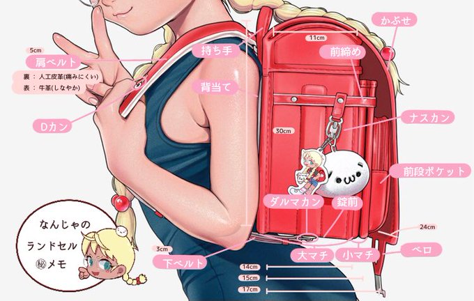 #ランドセルの日ランドセル描くのも楽しいよ 