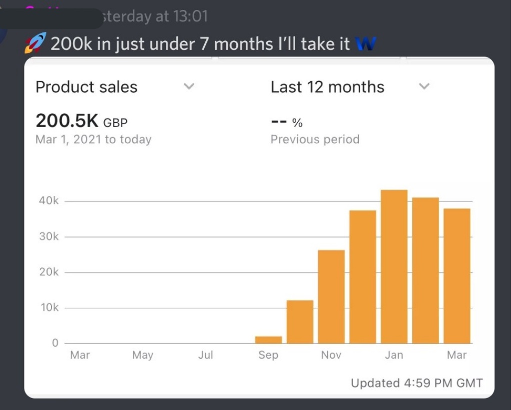 Resell Concierge tweet media