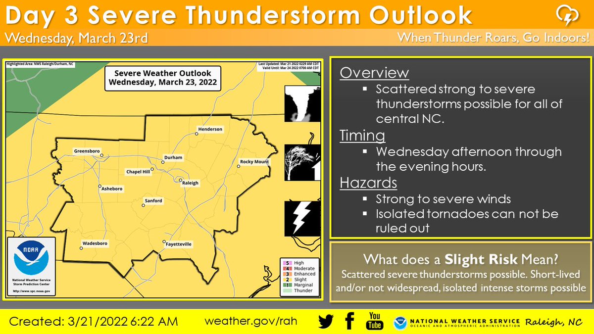 We continue to keep an eye on the potential for severe weather Wednesday afternoon and evening. While the primary hazard should be severe winds, isolated tornadoes cannot be ruled out.