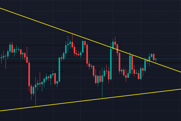 Un Cripto Entusiasta Más 🌊 tweet media