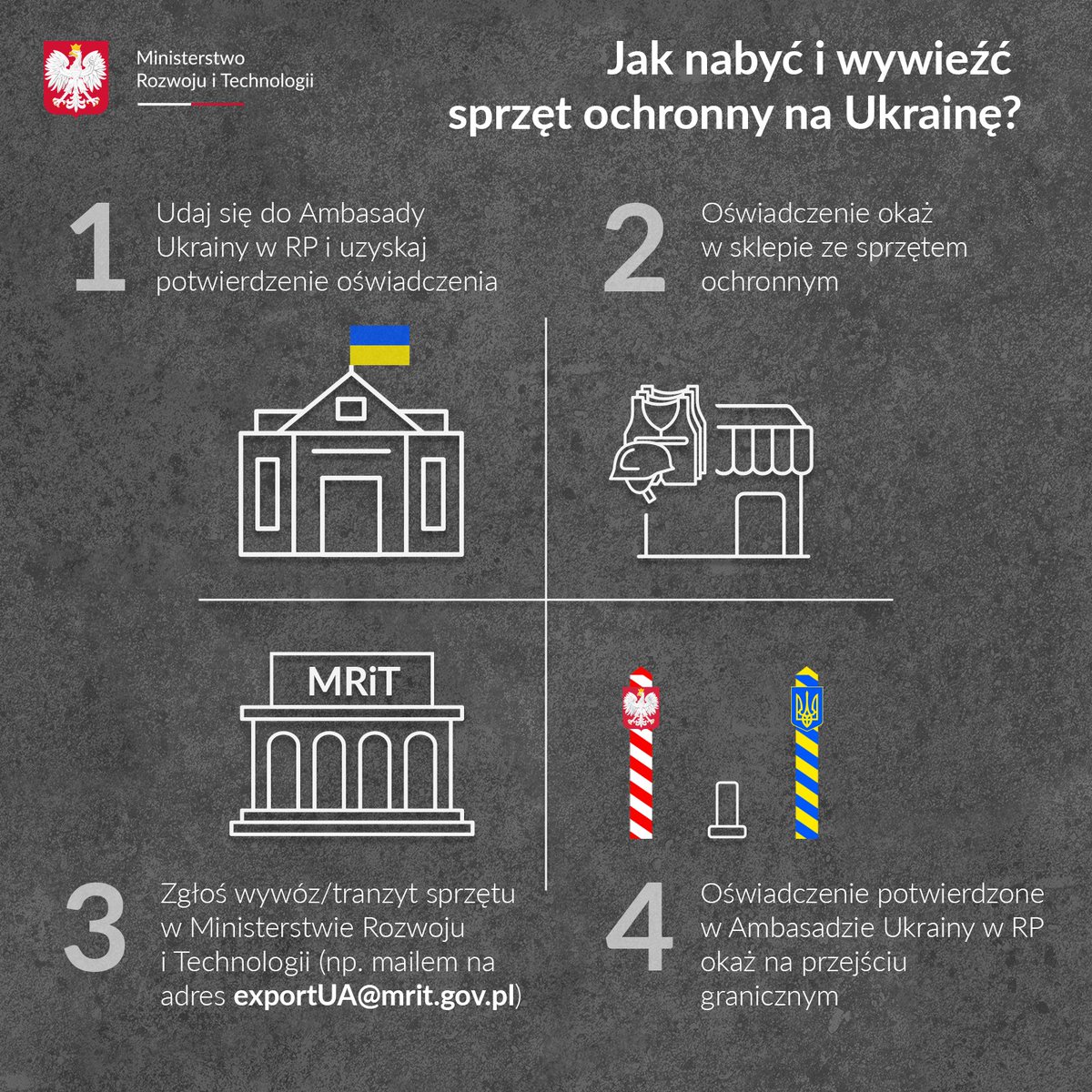 Ułatwiamy zakup sprzętu ochronnego w Polsce oraz jego tranzyt na Ukrainę. Od 17 marca nie potrzebujesz koncesji MSWiA, aby kupić kamizelki kuloodporne, hełmy i ochraniacze, ani zezwolenia, aby wywieźć je do Ukrainy.
Szczegóły: tinyurl.com/y9vdpvv2
