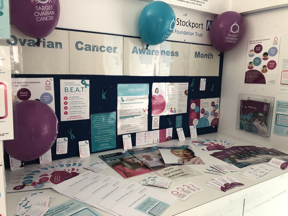 CNSGynaeSNHSFT's tweet photo. Stockport Gynae CNS Team raising awareness for Ovarian Cancer #OvarianCancerAwarenessMonth @obsgobs12 @roylelucy1 @Katrina30896383 @StockportNHS @Lindseyadawson @Isabellamfw @FornaconWood @TargetOvarian @Ovacome @macmillancancer @GMCancerWfandEd #stockportCNS https://t.co/xw6WdJ1IY4