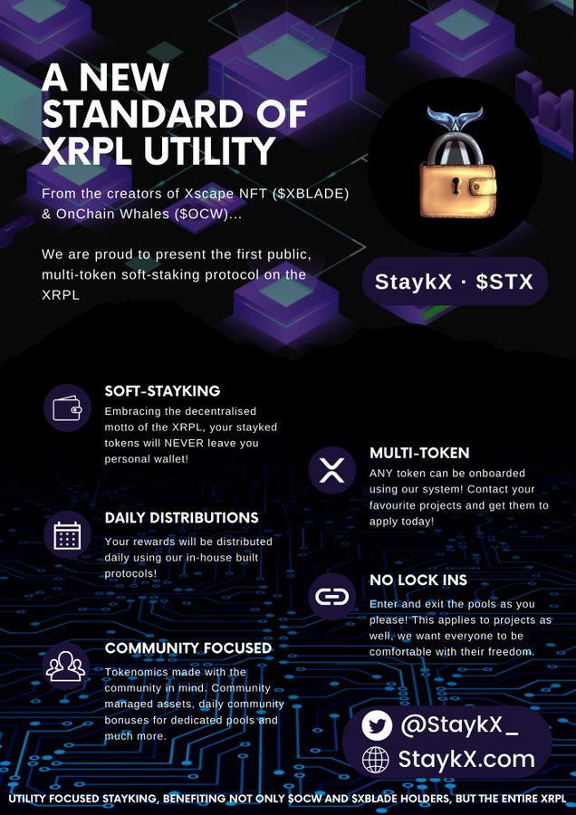 XRP_Airdrops's tweet photo. 💰💎Daily Rewards are Live!💎💰

Start Stayking your $XBLADE and/ or $OCW &amp; Earn $STX 💎🤩

⚔️ https://t.co/IuJ7lgmBX9 🐳

$STX Trustline: 👇
https://t.co/A0tGAlG7y3

Twitter: @StaykX_ 🐦
StaykX Discord: https://t.co/XMDPjygR7i

@XscapeNFT @onchainwhales https://t.co/D6AVPSGphs