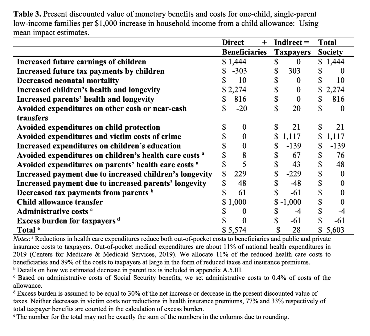 John B. Holbein tweet media