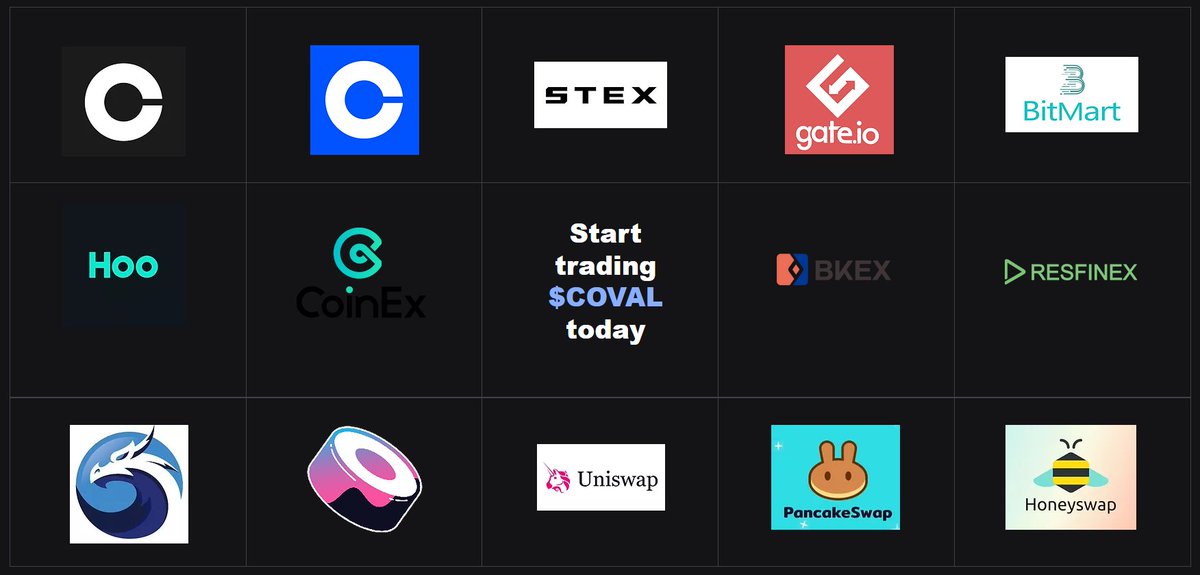 $Coval <a href="/circuitsofvalue/">Circuits of Value</a> get it whilst its cheap !

coingecko.com/en/coins/circu…

coinmarketcap.com/currencies/cir…