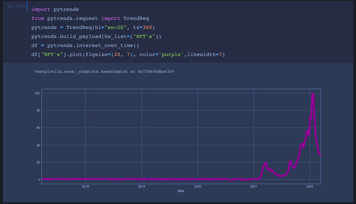 Marlene Mhangami tweet media