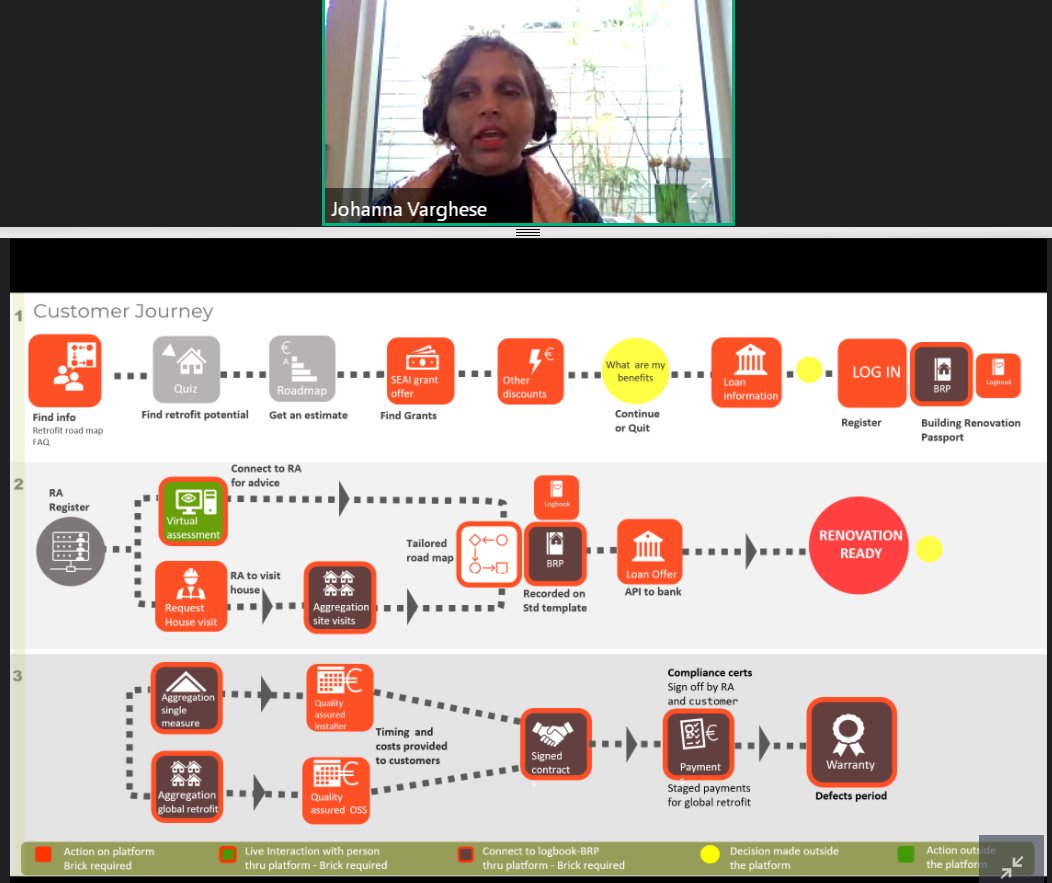 Turnkey Retrofit tweet media