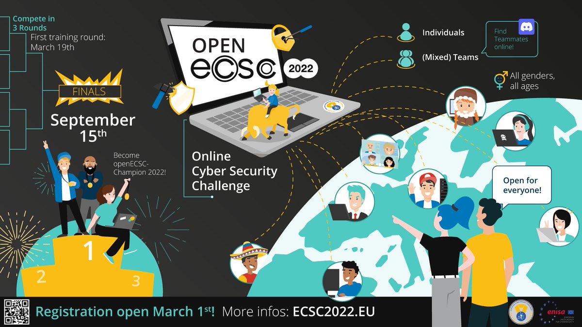 The #OpenECSC kicks off today!

In order to promote even more cyber talents, we invite everybody - from security enthusiasts to experts - to demonstrate their skills at the openECSC and become part of the ECSC community.

Learn more and join us! ecsc2022.eu/about-ecsc/ope… #ECSC2022