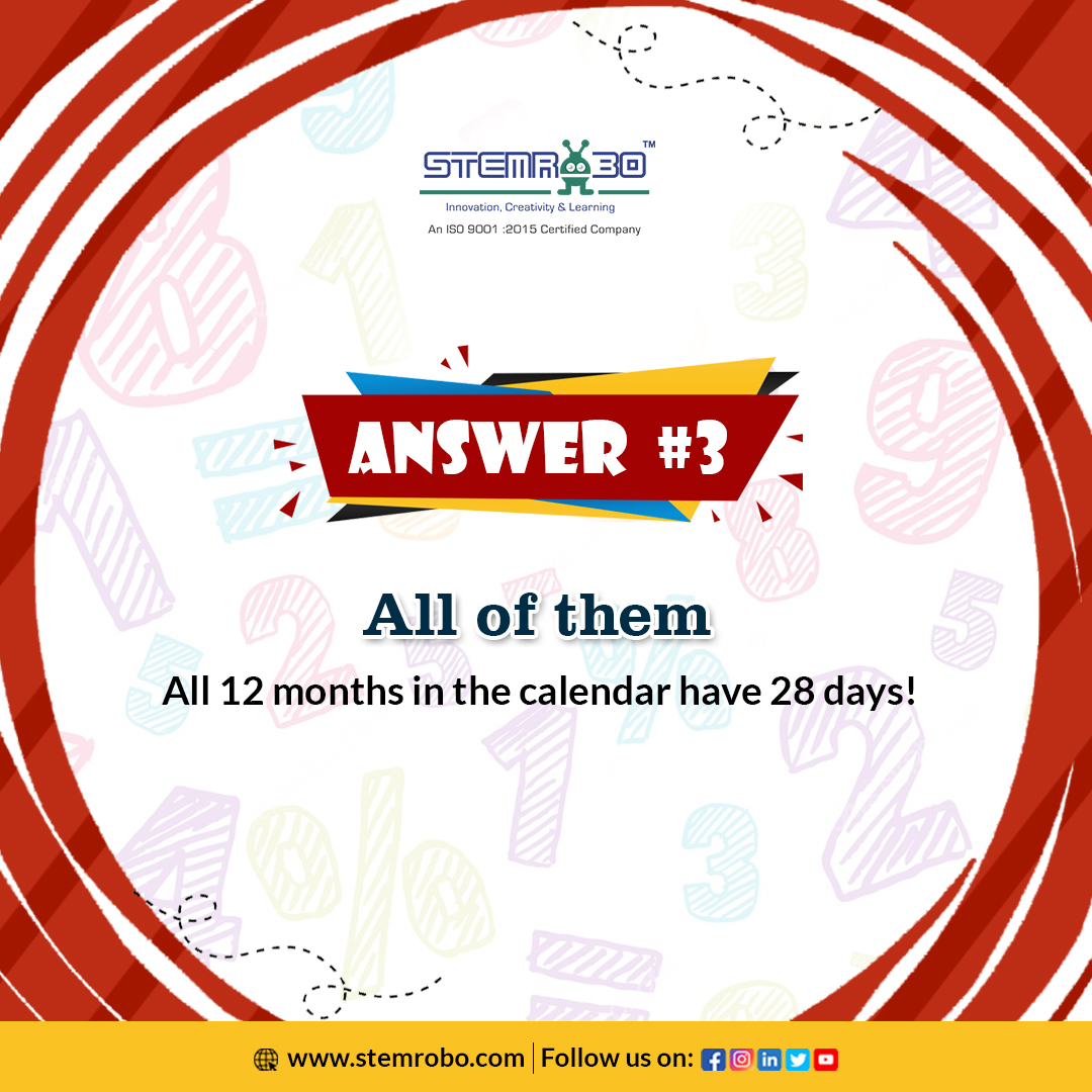 stemrobo's tweet image. Riddle#3 Answer

#riddles #riddleanswer #funtimes