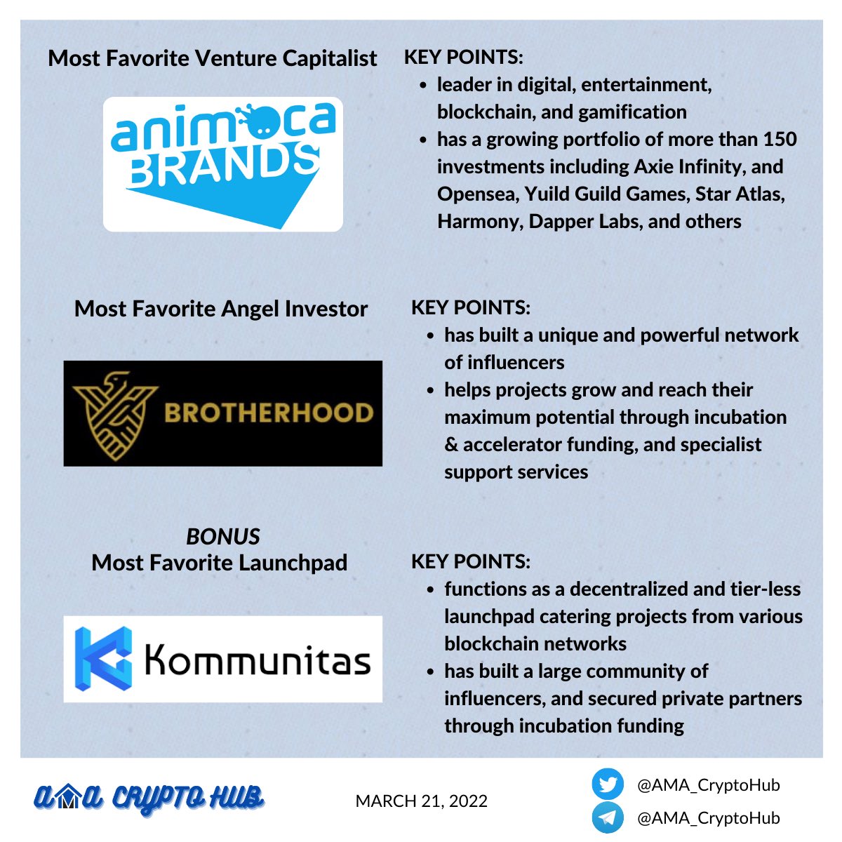 AMA Crypto Hub tweet media