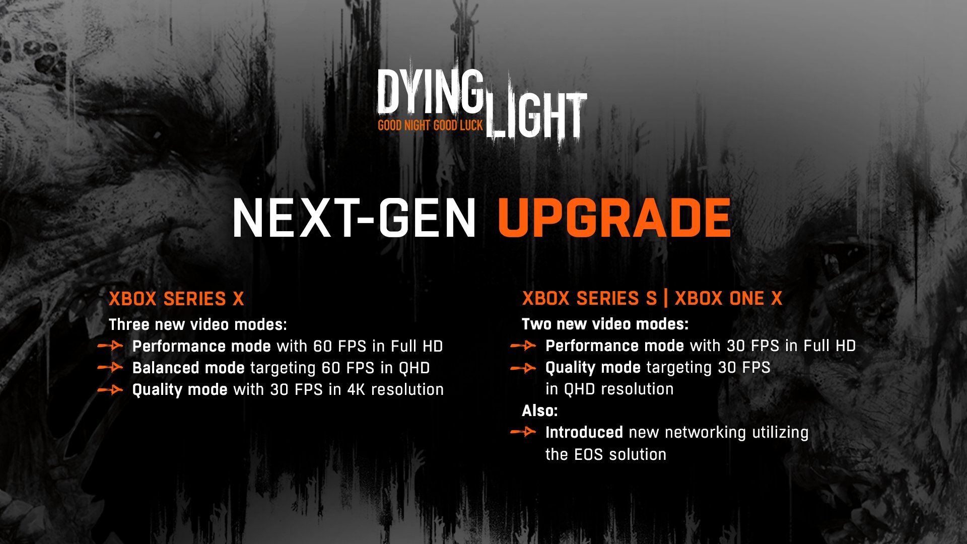 Dying Light 2 on Xbox Series X offers highest resolution on