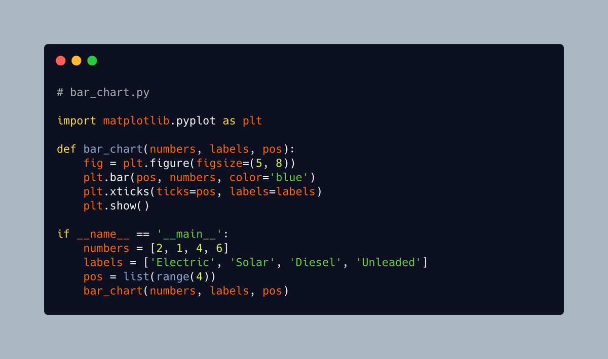 driscollis's tweet image. How to create a bar chart with #Matplotlib and #Python