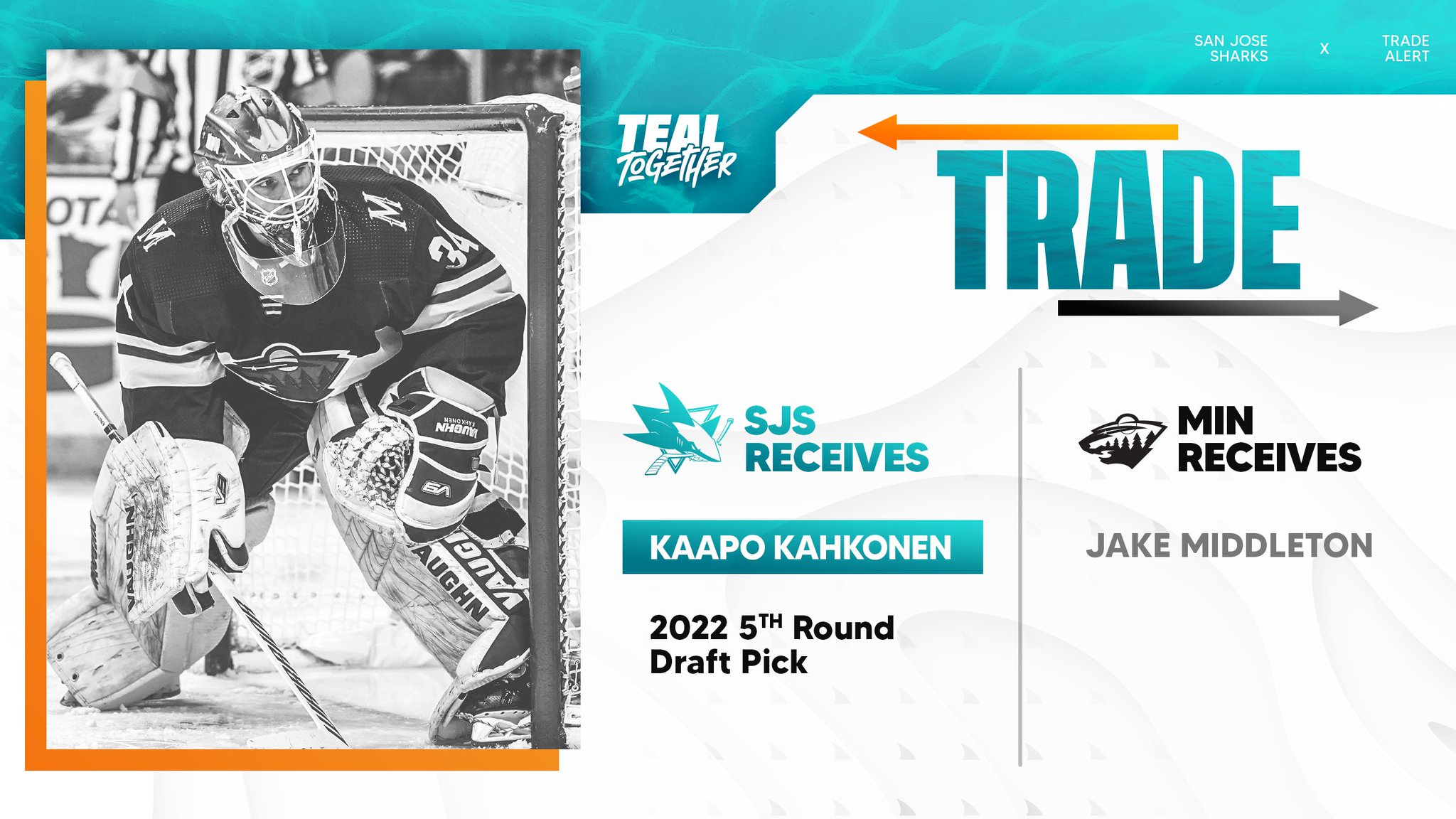Minnesota Wild acquire Jacob Middleton from San Jose Sharks for Kaapo  Kähkönen and late-round pick