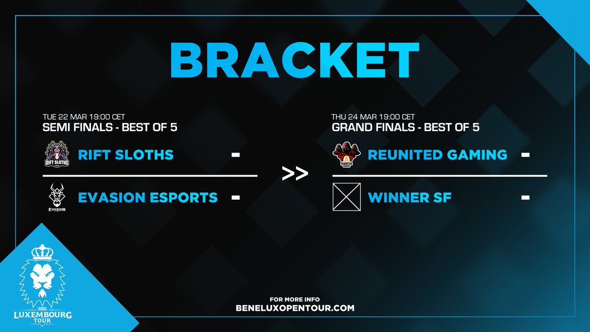 Luxembourg Tour (@lolesportslux) on Twitter photo It's time for the playoffs! π₯
Who of @RIFT_Sloths or <a href="/EvasionE_sports/">Evasion eSports</a> will join @Reunited_Gaming in the finals on Thursday? Answer tomorrow live at 7pm on twitch.tv/riftent π₯ It's time for the playoffs! π₯
Who of @RIFT_Sloths or <a href="/EvasionE_sports/">Evasion eSports</a> will join @Reunited_Gaming in the finals on Thursday? Answer tomorrow live at 7pm on twitch.tv/riftent π₯