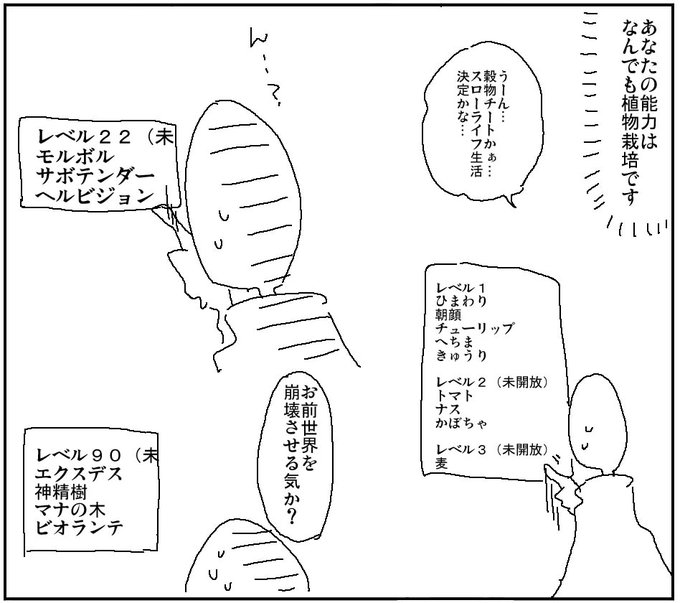 植物栽培スキル 