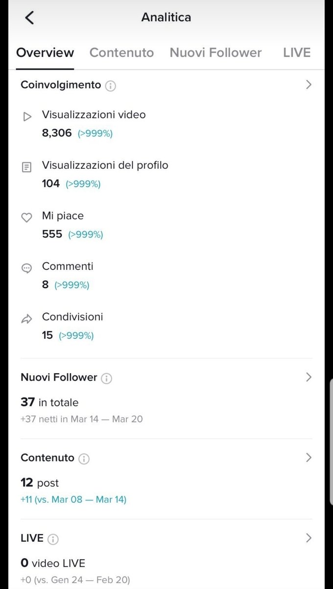 The co-founder's social media strategy has been paying off lately 🔥🔥🚀