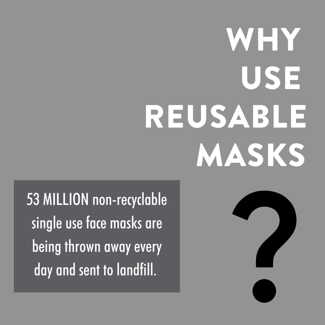 That adds up to 743 million a week or 1.6 BILLION masks per month that go to landfill!

Don’t contribute to this figure. Speak to us about reusable face masks today.