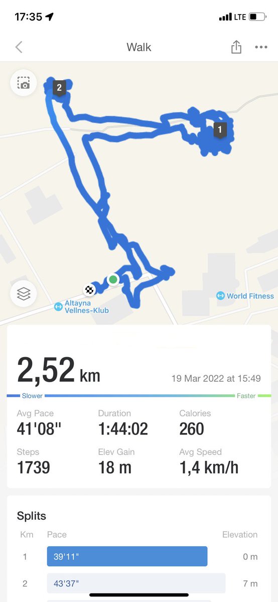 JenyaKaz97's tweet photo. First day done ✅
Walking with friends @AlSob15 @olesyapu2 @Makaronakate #imaginecontest #nftcontest https://t.co/RF2EKpmGgR