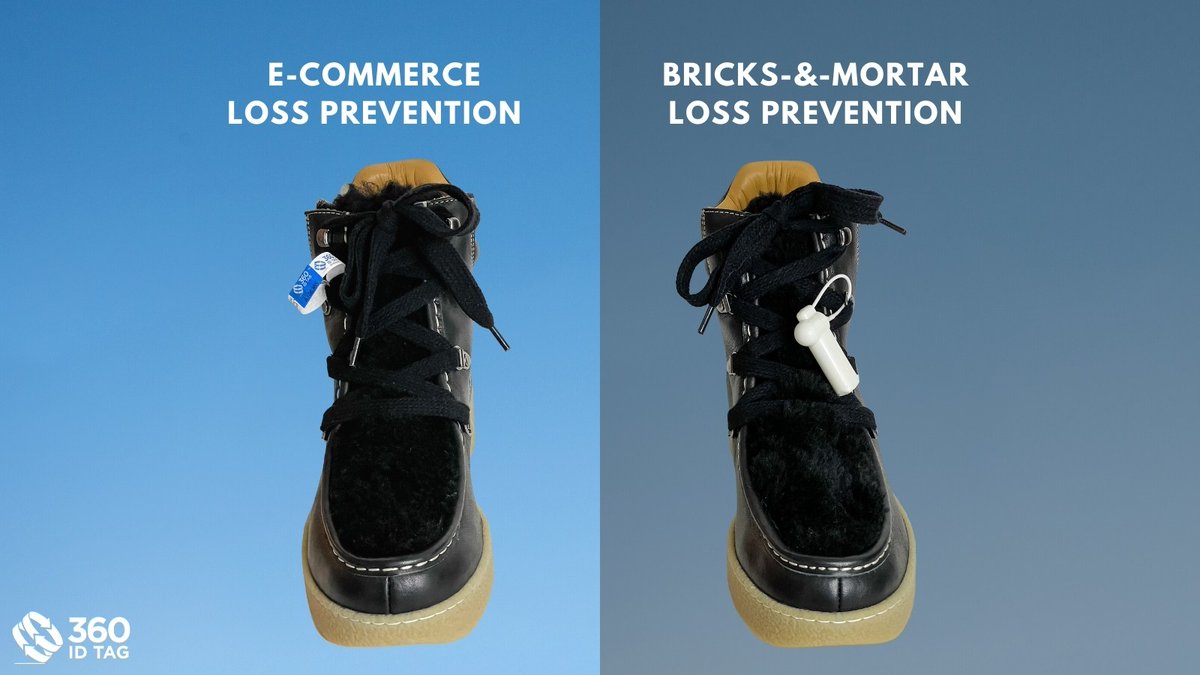360idtag's tweet photo. Bricks-and-mortar stores have been doing it since the 1960s - now it is e-commerce and marketplace sellers’ turn.
#fraudprevention #fraudpreventionmonth #ecommercebusiness #securitytag https://t.co/kYO8XhR5xT