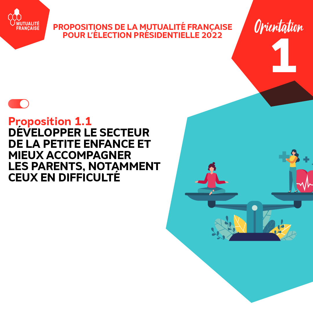 MutualiteSud's tweet photo. Propositions de la Mutualité Française pour l'élection #Présidentielle2022 | Orientation 1 : " Bâtir une politique
globale de #prévention pour lutter contre les #inégalités en #santé " https://t.co/RiTRsIWKPQ
