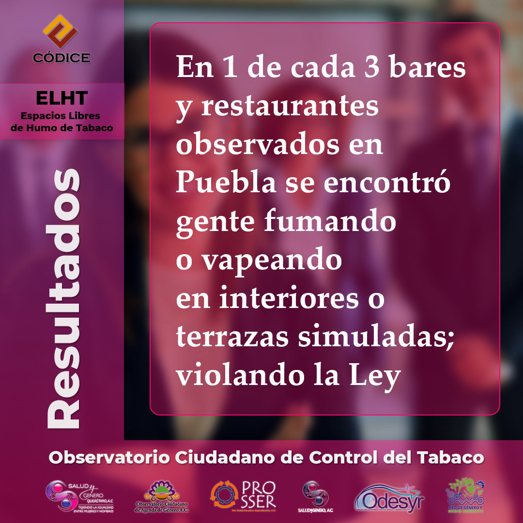 codicesc's tweet photo. El consumo de productos de tabaco en espacios interiores y espacios sin buena ventilación representa riesgos no sólo a las personas que consumen, si no a todas las personas a su alrededor. #observatoriociudadanodecontroldeltabaco https://t.co/bc7LPCE2MQ