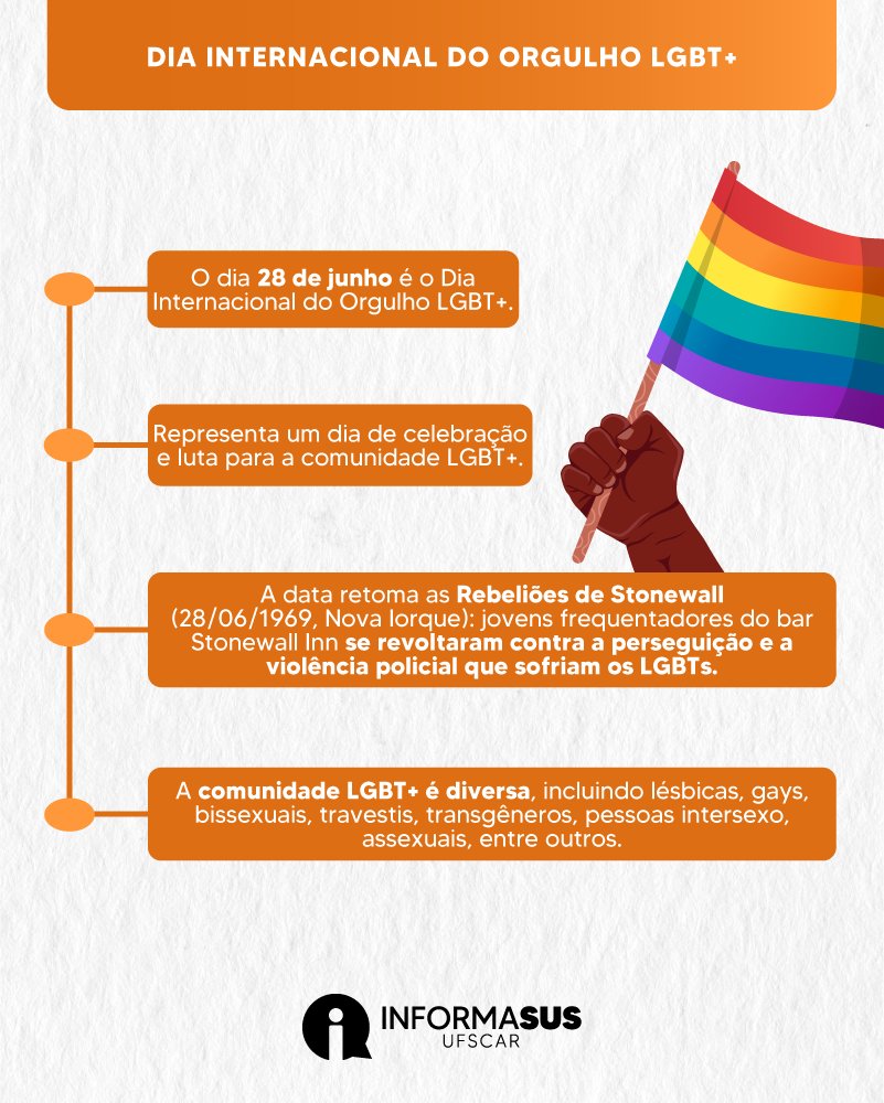 informasus's tweet photo. 🏳️‍🌈 O dia do Orgulho LGBT+ já passou, mas o seu significado tem que ser permanente! Além de CELEBRAÇÃO, a data relembra a RESISTÊNCIA da comunidade 🏳️‍🌈.
Dá uma olhadinha 👇 e saiba mais em https://t.co/BCDdUJt0rJ.
#informaSUS #coronavirus #lgbtq https://t.co/OUNAZYhwQW