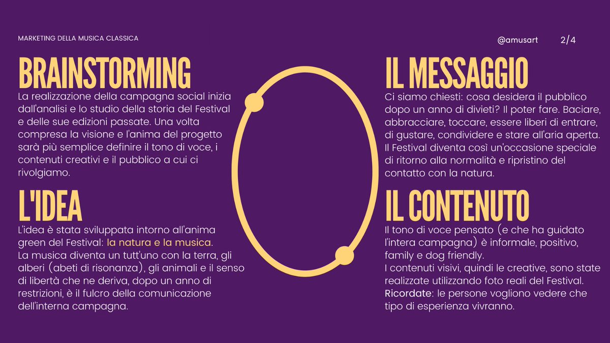 Amusart Academy tweet media