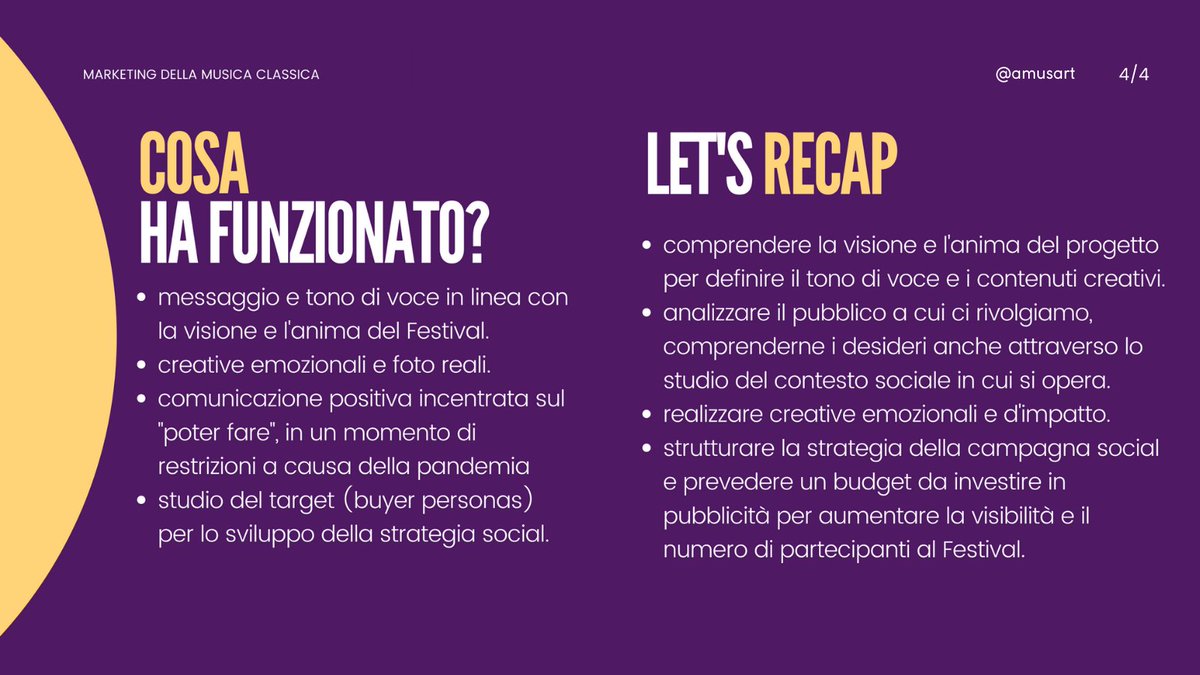 Amusart Academy tweet media