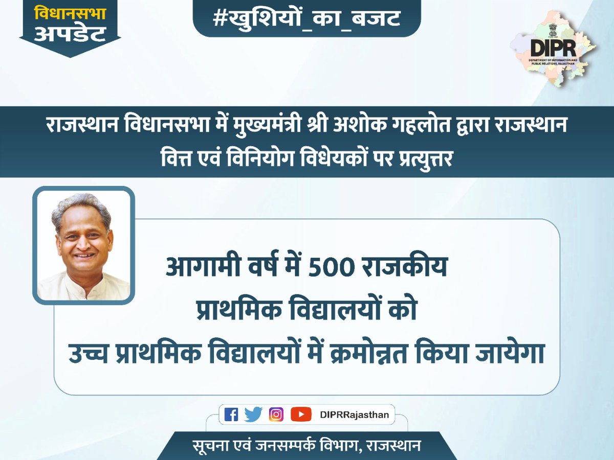 DIPRRajasthan's tweet photo. राजस्थान विधानसभा में मुख्यमंत्री श्री अशोक गहलोत द्वारा राजस्थान वित्त एवं विनियोग विधेयकों पर प्रत्युत्तर 

आगामी वर्ष में 500 राजकीय प्राथमिक विद्यालयों को उच्च प्राथमिक विद्यालयों में क्रमोन्नत किया जायेगा

#खुशियों_का_बजट 
@ashokgehlot51
@AshokChandnaINC
@RajCMO https://t.co/ms1lbcdPNR
