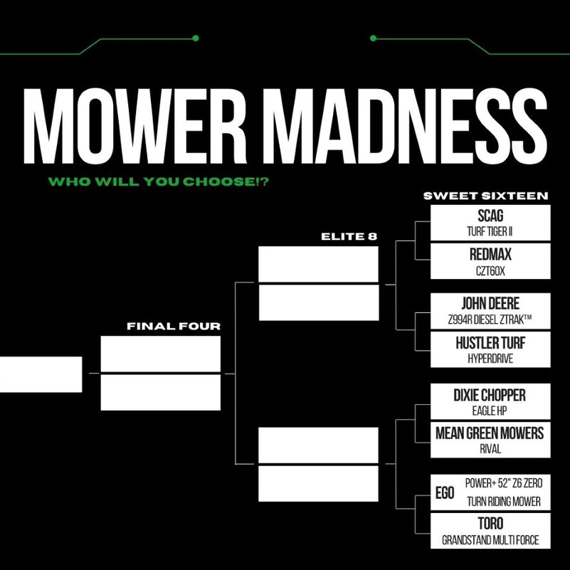 greenindpros's tweet photo. 3 days away! Mower Madness goes live March 24! Mowers were chosen to compete on a first come, first serve basis. 
Game 1:  @altozpower v @GravelyMowers 
Game 2: @FerrisMowers v @HusqvarnaUSA 
Game 3: @ScagPower v RedMax Power Equipment 
Game 4: @DixieChopperPD v @meangreenmow https://t.co/RLPSxOTkQy