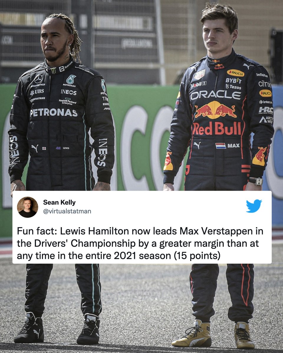 ESPNF1's tweet image. This stat 😳

(h/t @virtualstatman)