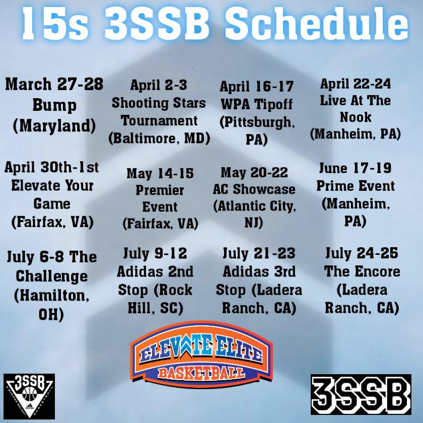 Elevate Elite 15U 3SSB Team (2025) (Elevate20253SSB) / Twitter