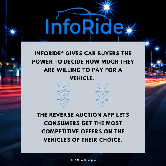InfoRideApp's tweet image. View vehicles in your area, message dealers what you are willing to pay, and you might get a steal of a deal!

#Deals #InfoRide #ComingSoon #ReverseAuction