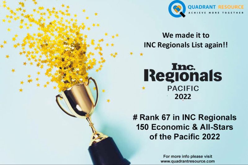 Quadranttech2's tweet image. Quadrant Resource has achieved Rank 67 in INC Regionals 150 Economic &amp;amp; All-Stars of the Pacific 2022, the most prestigious ranking of the fastest-growing private companies in the Pacific Region

Please find the winners list here inc.com/regionals/paci…

#inc2022 #quadrantresource
