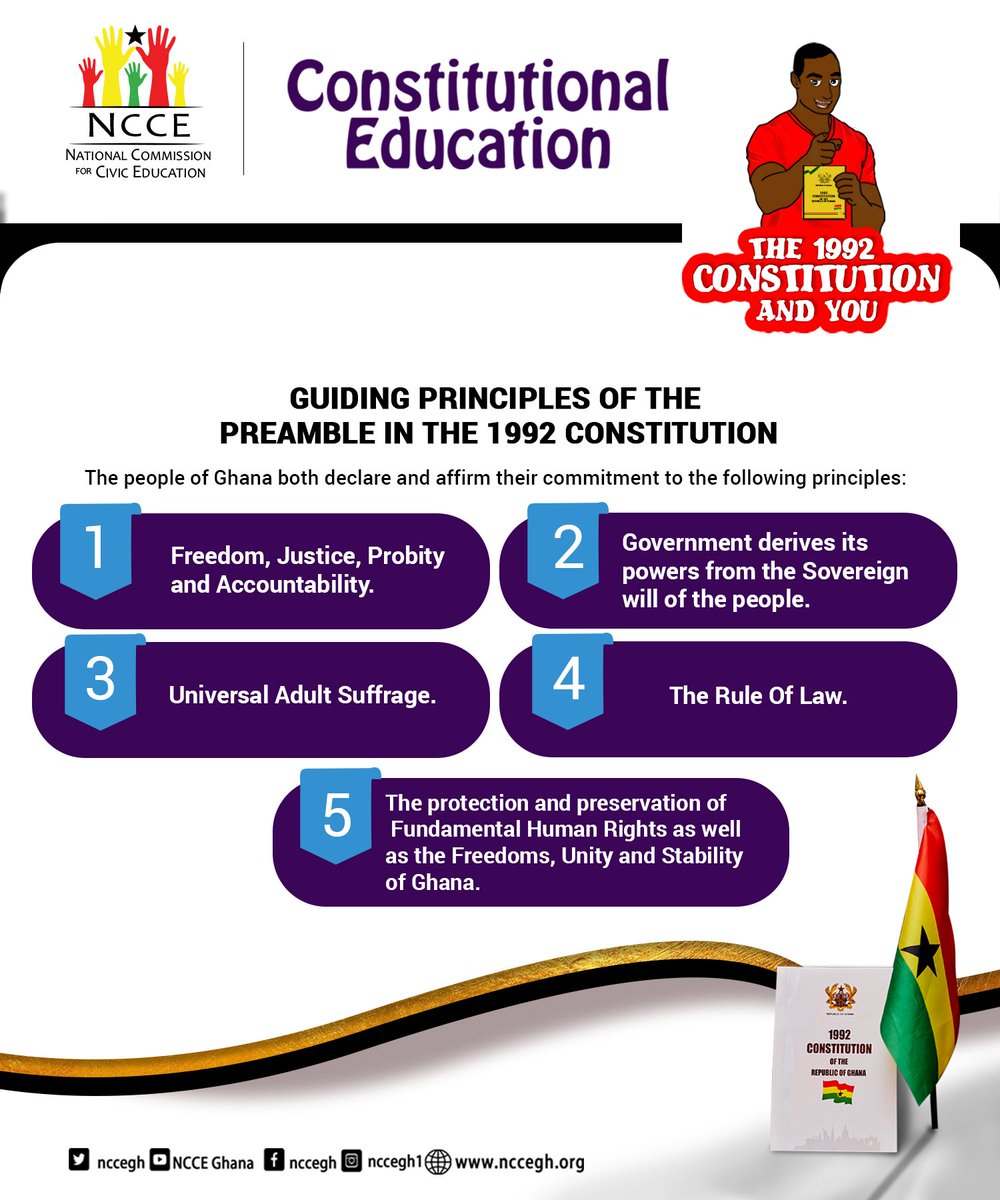 nccegh's tweet photo. #The1992Constitutionandyou #CivicEducation #NCCE #1992constitution #1992s #constitutionofghana #ConstitutionalEducation https://t.co/ohMiIDtzzW