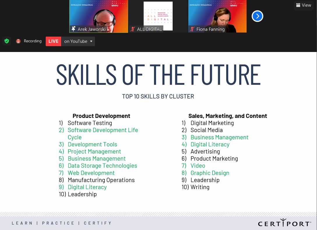 Certain #digitalskills are required in current and future jobs and <a href="/CertiportE/">Certiport Europe</a> run many programmes on these skills, as stated by their Regional Manager Arek Jaworski - now at #ADWeeks2022 #AllDigitalWeeks