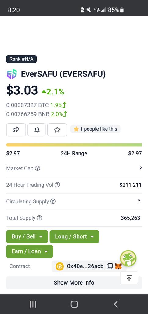 Secretmansam's tweet photo. @EverSafu just listed on @coingecko 👏 👏 🚀 make some insane $BUSD rewards AND 2.3% per day. As always DYOR! #ALPHA

$titano $safuu $libero $scrt https://t.co/DI9iPFmTMz