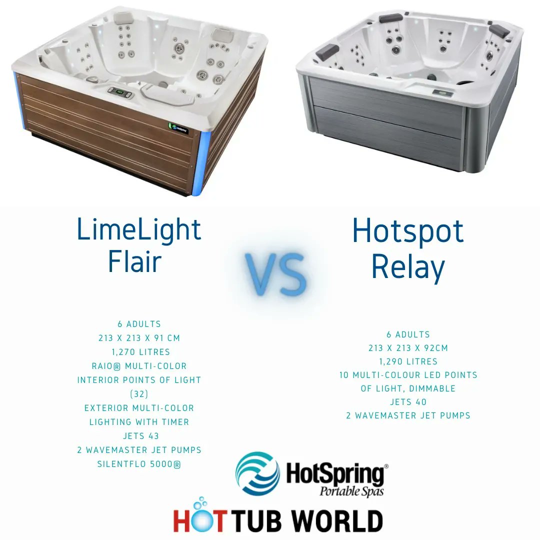 Hot Tub World tweet media