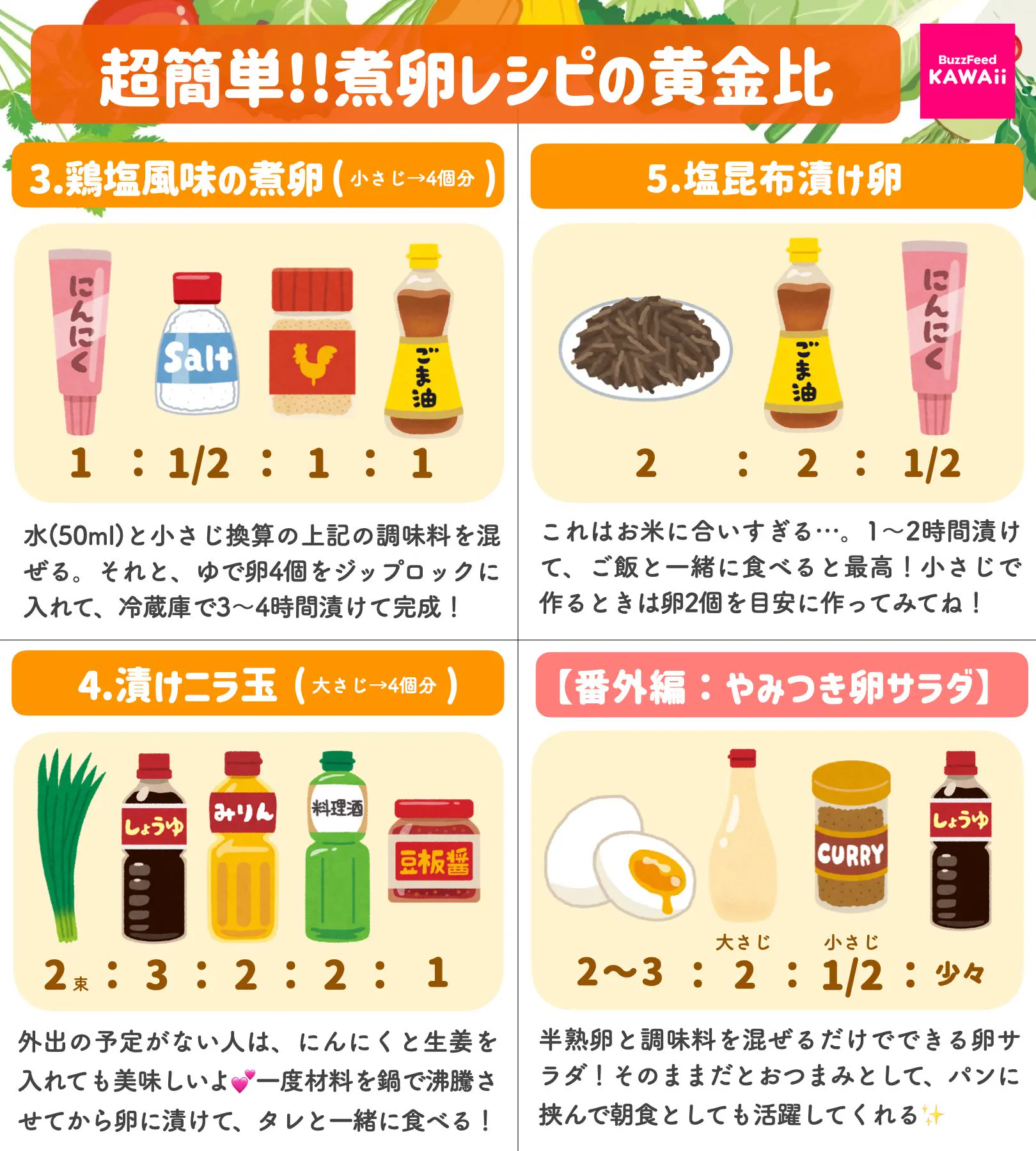 茹で時間と固さについても紹介されていてありがたい！いろいろな煮卵レシピ！