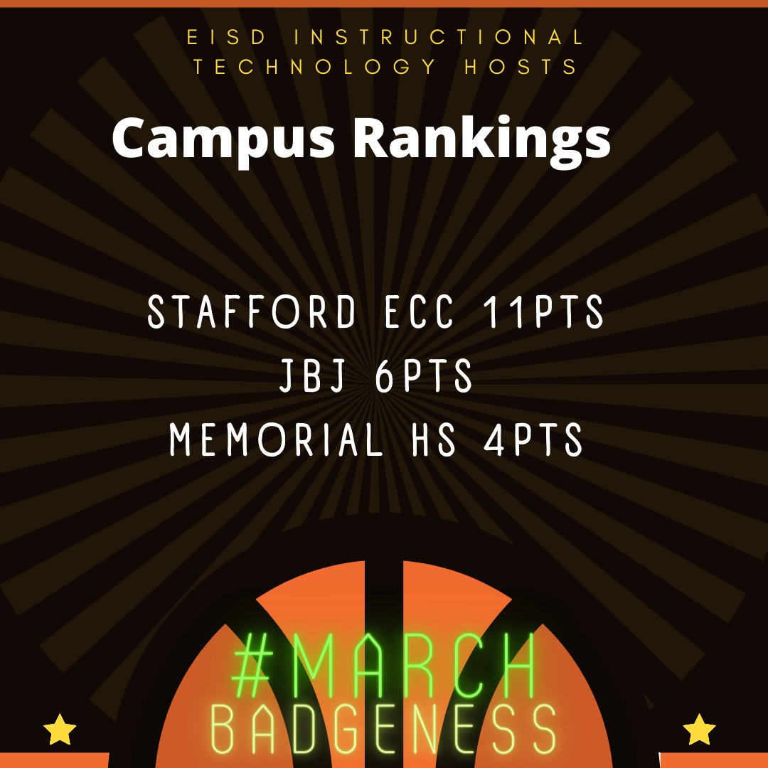 eisd_it's tweet photo. Announcing the current rankings of our #MarchBadgeness22 contest! Currently in the lead with 11pts is @jessredwine giving @StaffordECC the lead! Remember you have until April 4th to #LearnAndEarn as many badges as you can. Go to  https://t.co/b0Tp97xqNB https://t.co/ICseMWfeVe